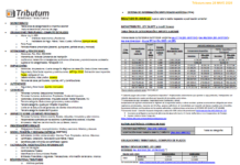 Tablas Tributum: Impositivas, Laborales y Auditoria (actualizada 26/05/2026)