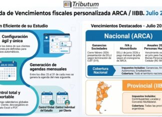 📆 Agenda de Vencimientos Personalizada Tributum: Julio 2026 ✔