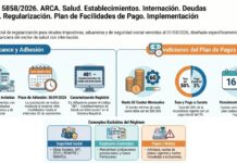 Res Gral 5858/2026. ARCA. Salud. Establecimientos. Internación. Deudas Fiscales. Regularización. Plan de Facilidades de Pago. Implementación
