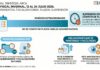 Res Gral 5863/2026. ARCA. Feria Fiscal Invernal. 13 al 24 Julio 2026. Requerimientos. Fiscalizaciones. Plazos. Suspensión