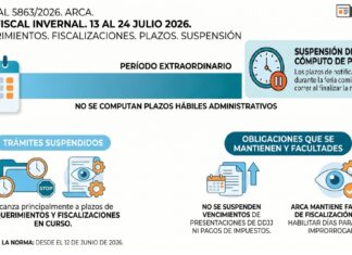 Res Gral 5863/2026. ARCA. Feria Fiscal Invernal. 13 al 24 Julio 2026. Requerimientos. Fiscalizaciones. Plazos. Suspensión