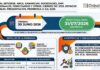 Res Gral 5871/2026. ARCA. Ganancias. Sociedades, Emp. unipersonales, fideicomisos y otros. Cierres Dic 2025. Estados Contables. Presentación. Prórroga a Jul 2026