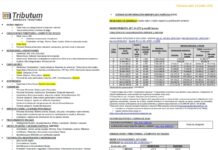 Tablas Tributum: Impositivas, Laborales y Auditoria (actualizada 19/06/2026)