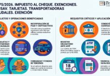 Dec 475/2026. Impuesto al Cheque. Exenciones. PSP. PSAV. Tarjetas. Transportadoras de Caudales. Exención