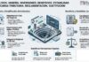 Dec 482/2026. Minería. Inversiones. Beneficios. Estabilidad fiscal. Carga tributaria. Reglamentación. Sustitución