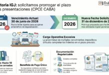 Moratoria IGJ: solicitamos prorrogar el plazo de las presentaciones (CPCE CABA)