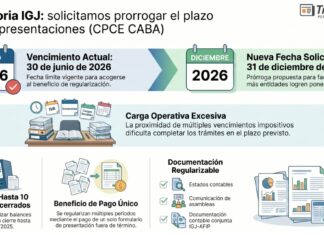 Moratoria IGJ: solicitamos prorrogar el plazo de las presentaciones (CPCE CABA)