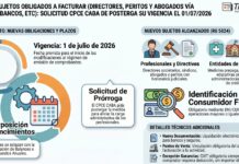 Nuevos sujetos obligados a facturar (Directores, Peritos y Abogados vía judicial, Bancos, etc): solicitud CPCE CABA de postergar su vigencia el 01/07/2026