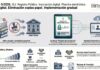 Res Gral 5/2026. IGJ. Registro Público. Digitalización Plancha electrónica. Firma. Eliminación copias papel. Implementación gradual