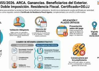 Res Gral 5855/2026. ARCA. Ganancias. Beneficiarios del Exterior. Convenios Doble Imposición. Residencia Fiscal. Certificado+DDJJ