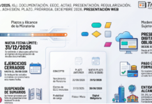 Res Gral 6/2025. IGJ. Documentación. EECC. Actas. Presentación web. Regularización. Moratoria. Adhesión. Plazo. Prórroga. Dic 2026