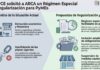 FACPCE solicitó a ARCA un Régimen Especial de Regularización para PyMEs