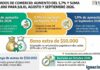 Empleados de Comercio: aumento del 5,7% y suma de $50.000 para julio, agosto y septiembre 2026