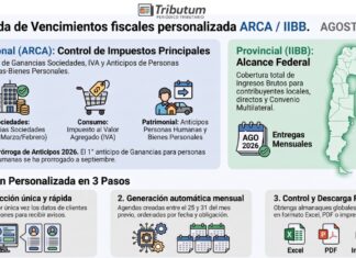 📆 Agenda de Vencimientos Personalizada Tributum: Agosto 2026 ✔