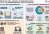 Charlas debate CPCE CABA. Junio 2026: Modernización Laboral. Mapa guía Ley 27.802 y reglamentaciones. Aspectos prácticos