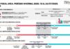 Feria Fiscal. Período Invernal 2026. Efectos, alcance y ejemplos. Cómputo de plazos. Esquemas, Cuadros y Línea de tiempo. Ejemplos. Período: 13 al 24/07/2026