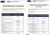Ganancias. GNI. Deducciones personales. Escalas: ARCA publicó las nuevas tablas actualizadas Anuales 2026 y Julio a Diciembre 2026