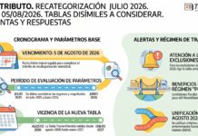 MONOTRIBUTO. Recategorización Julio 2026. Plazo 05/08/2026. Tablas disímiles a considerar. Preguntas y Respuestas