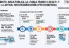 MONOTRIBUTO: ARCA publica la «Tabla tramo II 2026/7» y habilita la actual recategorización (vto 05/08/2026)