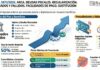 Res Gral 5873/2026. ARCA. Deudas Fiscales. Regularización. Concursados y Fallidos. Facilidades de Pago. Sustitución