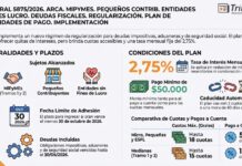 Res Gral 5875/2026. ARCA. MiPyMEs. Pequeños Contrib. Entidades s/fines lucro. Deudas Fiscales. Regularización. Plan de Facilidades de Pago. Implementación