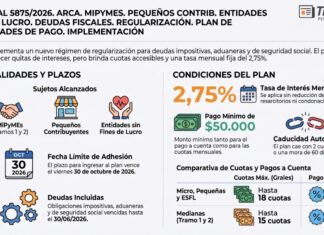Res Gral 5875/2026. ARCA. MiPyMEs. Pequeños Contrib. Entidades s/fines lucro. Deudas Fiscales. Regularización. Plan de Facilidades de Pago. Implementación