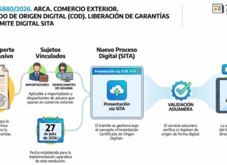 Res Gral 5880/2026. ARCA. Comercio Exterior. Certificado de Origen Digital (COD). Liberación de garantías FCEO. Trámite digital SITA