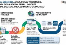 Res Gral 5882/2026. ARCA. Penal Tributario. Extinción de la acción penal. Importe adicional del 50%. Procedimiento de ingreso