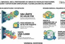 Res Gral 5883/2026. ARCA. Prestadores de Servicios Postales PSP/Courier. Importación y exportación simplificada. Flexibilización