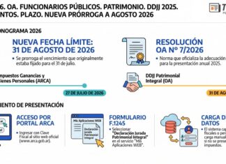 Res 7/2026. OA. Funcionarios Públicos. Patrimonio. DDJJ 2025. Vencimientos. Plazo. Nueva prórroga a Agosto 2026