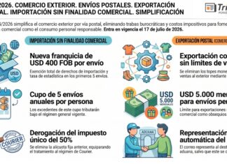 Dec 604/2026. Comercio Exterior. Envíos Postales. Exportación Comercial. Importación sin Finalidad Comercial. Simplificación