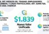 Disp 7/2026. SRT. Riesgos del Trabajo. Empleadores. Régimen General y Casas Particulares. ART. Suma fija. Suba. Julio 2026. Vigencia