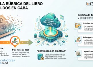 Fin de la rúbrica del libro de sueldos en CABA