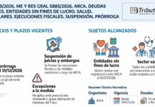Res 1158/2026. ME y Res Gral 5885/2026. ARCA. Deudas Fiscales. Entidades sin fines de lucro. Salud. Cautelares. Ejecuciones Fiscales. Suspensión. Prórroga