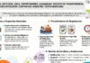 Res Gral 5872/2026. ARCA. Exportadores. Ganancias. Precios de Transferencia. Bienes con Cotización. Contratos. Registro