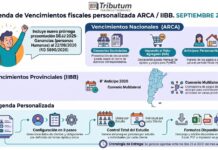 📆 Agenda de Vencimientos Personalizada Tributum: Septiembre 2026 ✔