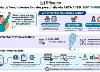 📆 Agenda de Vencimientos Personalizada Tributum: Septiembre 2026 ✔