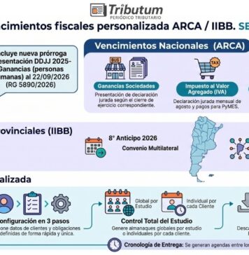 📆 Agenda de Vencimientos Personalizada Tributum: Septiembre 2026 ✔