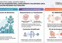 Jornadas CPCE CABA. Agosto 2026 (I): Régimen de Inversión RIMI, Cumplimiento Voluntario ARCA y Ampliación régimen Facturación