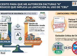 Qué necesito para que me autoricen facturas “A” y el perjuicio que implica la limitación al uso de “CBU”