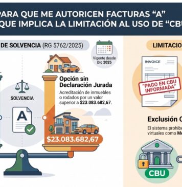 Qué necesito para que me autoricen facturas “A” y el perjuicio que implica la limitación al uso de “CBU”