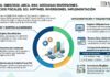Res Gral 5889/2026. ARCA. RIMI. Medianas inversiones. Beneficios fiscales. SGI. MiPyMEs. Inversiones. Implementación