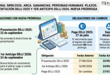 Res Gral 5890/2026. ARCA. Ganancias. Personas Humanas. Plazos. Presentación DDJJ 2025 y 1er Anticipo DDJJ 2026. Nueva prórroga