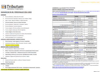 Tablas Tributum: Ganancias & Bienes Personales. DDJJ 2025. Alícuotas, Deducciones, Mínimos, Planes de pago y otros (al 27/08/2026)