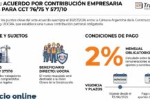 UOCRA: acuerdo por contribución empresaria del 2% para CCT 76/75 y 577/10