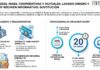 Res 1567/2026. INAES. Cooperativas y Mutuales. Lavado dinero y otros. UIF Régimen informativo. Sustitución