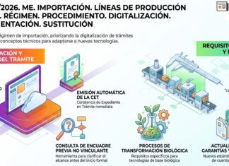 Res 272/2026. ME. Importación. Líneas de Producción Usadas. Régimen. Procedimiento. Digitalización. Reglamentación. Sustitución