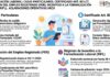 Aclaraciones ARCA: Casas Particulares. Certificado Art.80. Promoción Empleo Registrado (PER). Incentivo Formalización Laboral (RIFL)