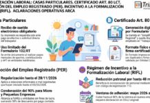 Aclaraciones ARCA: Casas Particulares. Certificado Art.80. Promoción Empleo Registrado (PER). Incentivo Formalización Laboral (RIFL)