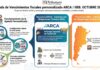 📆 Agenda de Vencimientos Personalizada Tributum: Octubre 2026 ✔